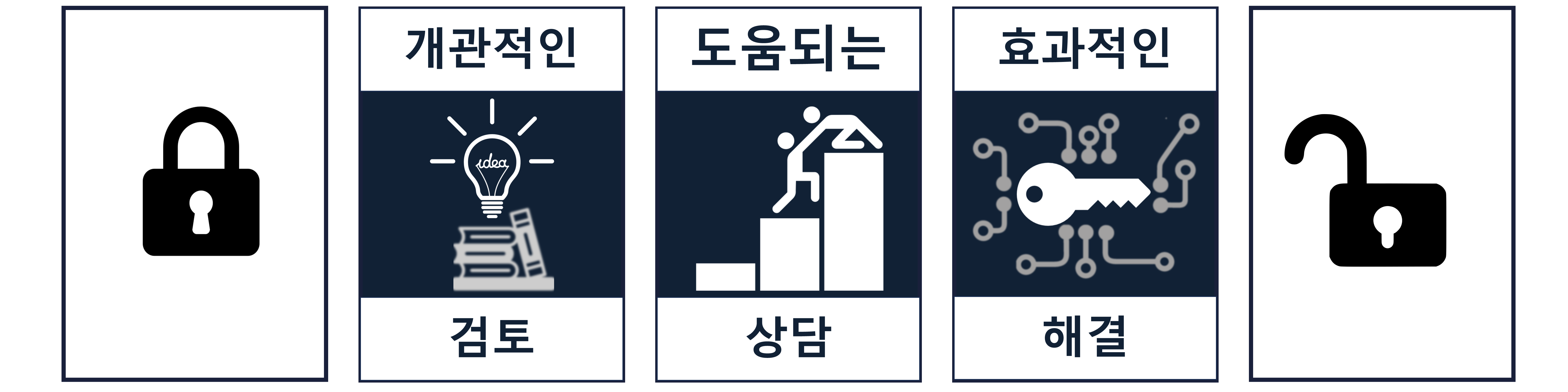 국내제조